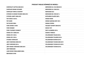 NISSAN QASHQAI 2007-2014 BAGAŻNIK DACHOWY BELKI BAZOWE 135 CM