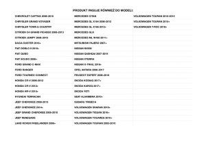 MERCEDES CITAN W415 2012-2021 BELKI BAGAŻNIK DACHOWY NA RELINGI