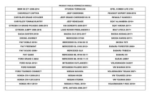 FIAT FREEMONT 2011-2015 BAGAŻNIK DACHOWY BELKI DO RELINGÓW 137 CM