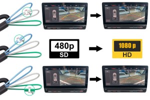 VOLKSWAGEN CRAFTER I 2006-2016 KAMERA COFANIA FULL HD DYNAMICZNE LINIE NAD DRZWI BAGAŻOWE W LAMPIE STOP